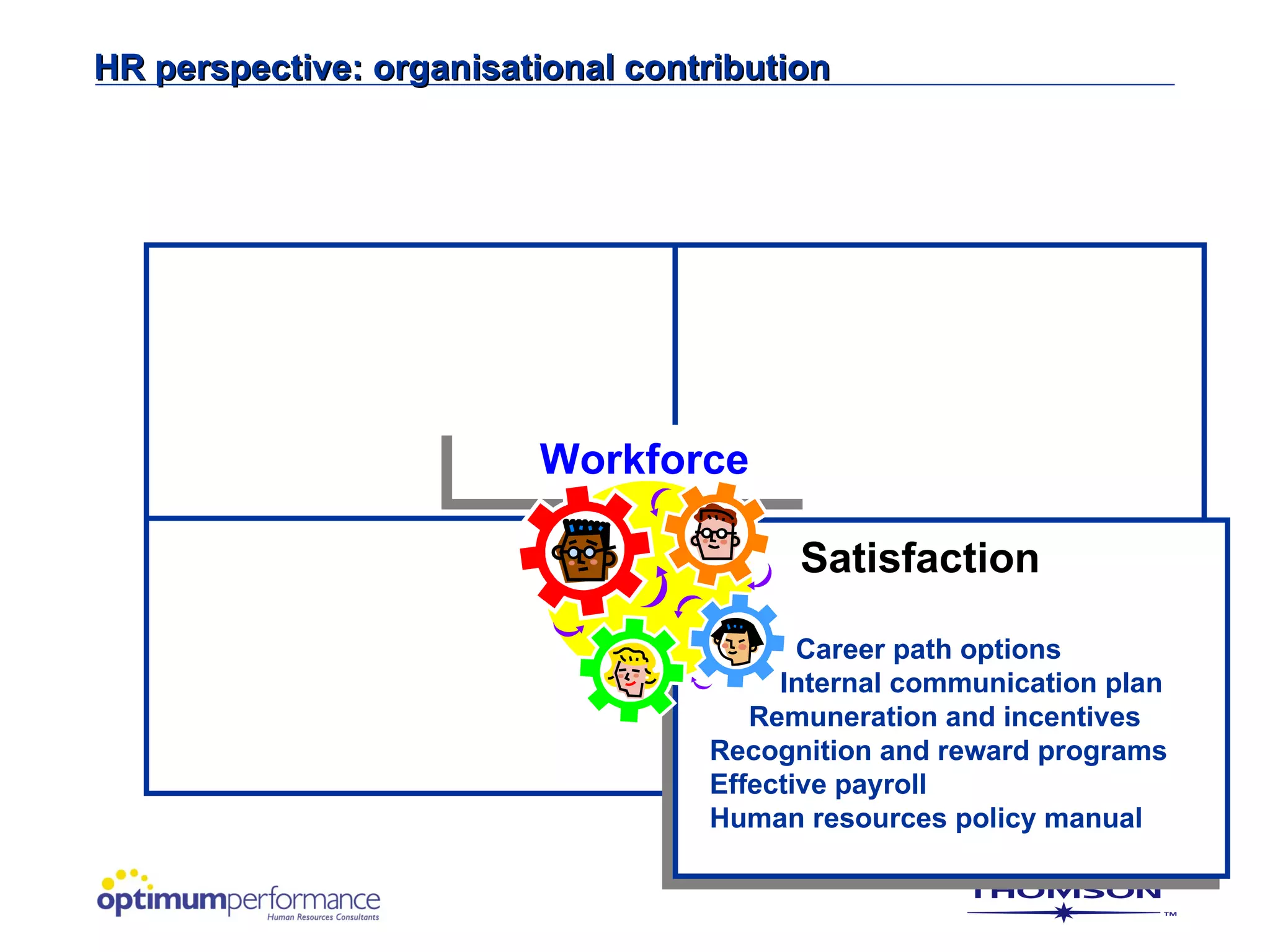 HR perspective: organisational contribution




                         Workforce

                                         Satisfaction

                                          Career path options
                                        Internal communication plan
                                      Remuneration and incentives
                                   Recognition and reward programs
                                   Effective payroll
                                   Human resources policy manual
 