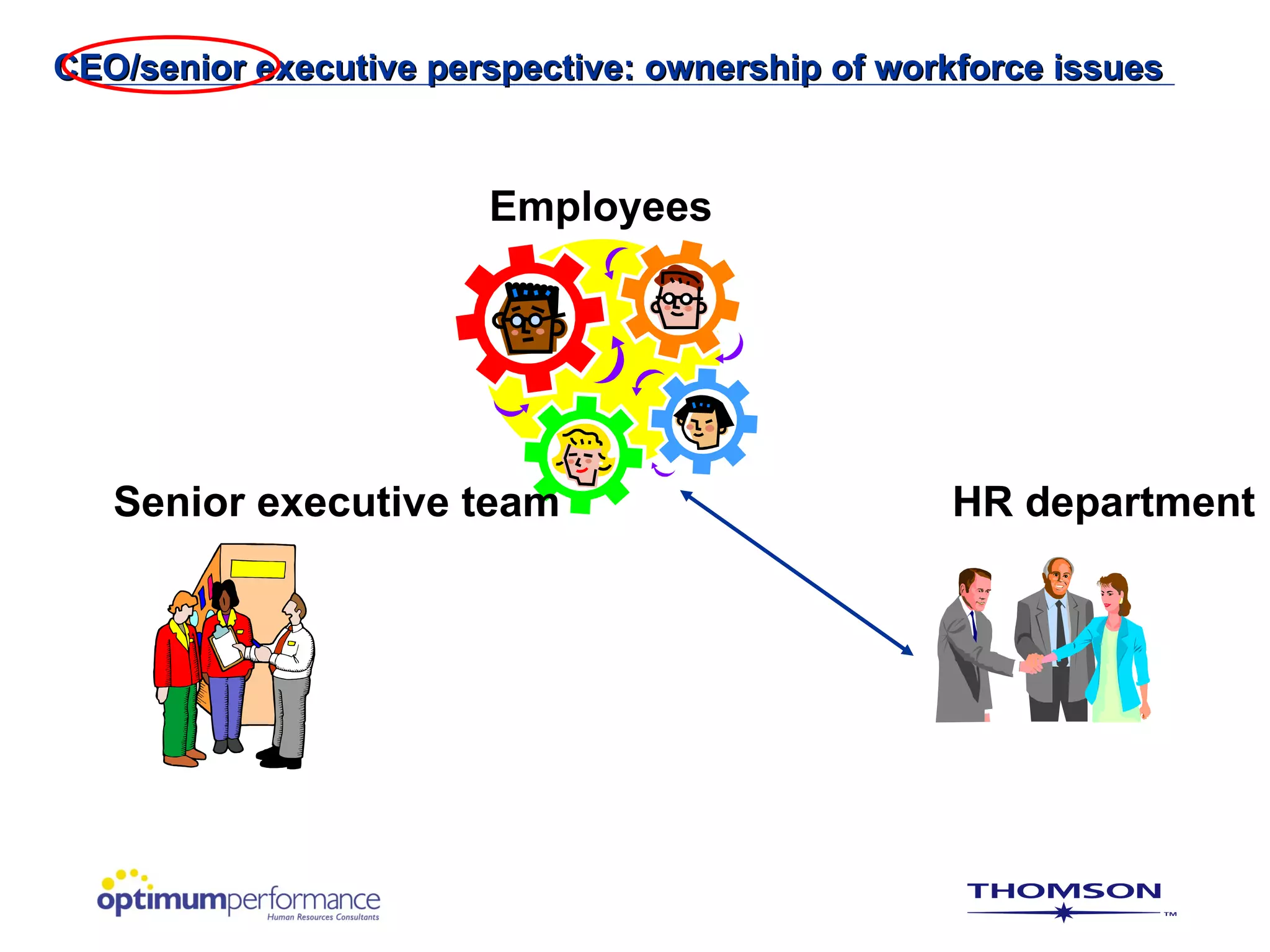 CEO/senior executive perspective: ownership of workforce issues



                        Employees




   Senior executive team                          HR department
 