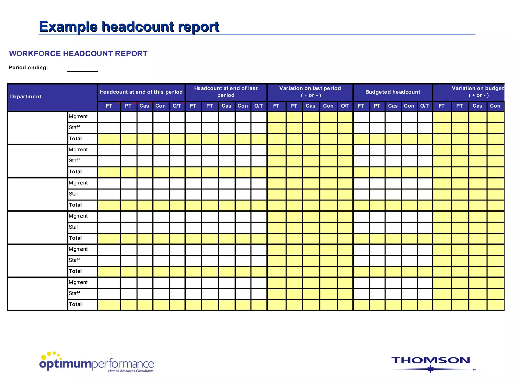 Example headcount report
WORKFORCE HEADCOUNT REPORT
Period ending:



                                                              Headcount at end of last         Variation on last period                                              Variation on budget
                           Headcount at end of this period                                                                           Budgeted headcount
Departm ent                                                          period                            ( + or - )                                                           ( + or - )

                             FT     PT   Cas   Con    O/T    FT   PT    Cas   Con   O/T   FT       PT    Cas    Con       O/T   FT     PT   Cas   Con     O/T   FT    PT    Cas   Con

                 M'gment

                 Staff

                 Total

                 M'gment

                 Staff

                 Total

                 M'gment

                 Staff

                 Total

                 M'gment

                 Staff

                 Total

                 M'gment

                 Staff

                 Total

                 M'gment

                 Staff

                 Total
 
