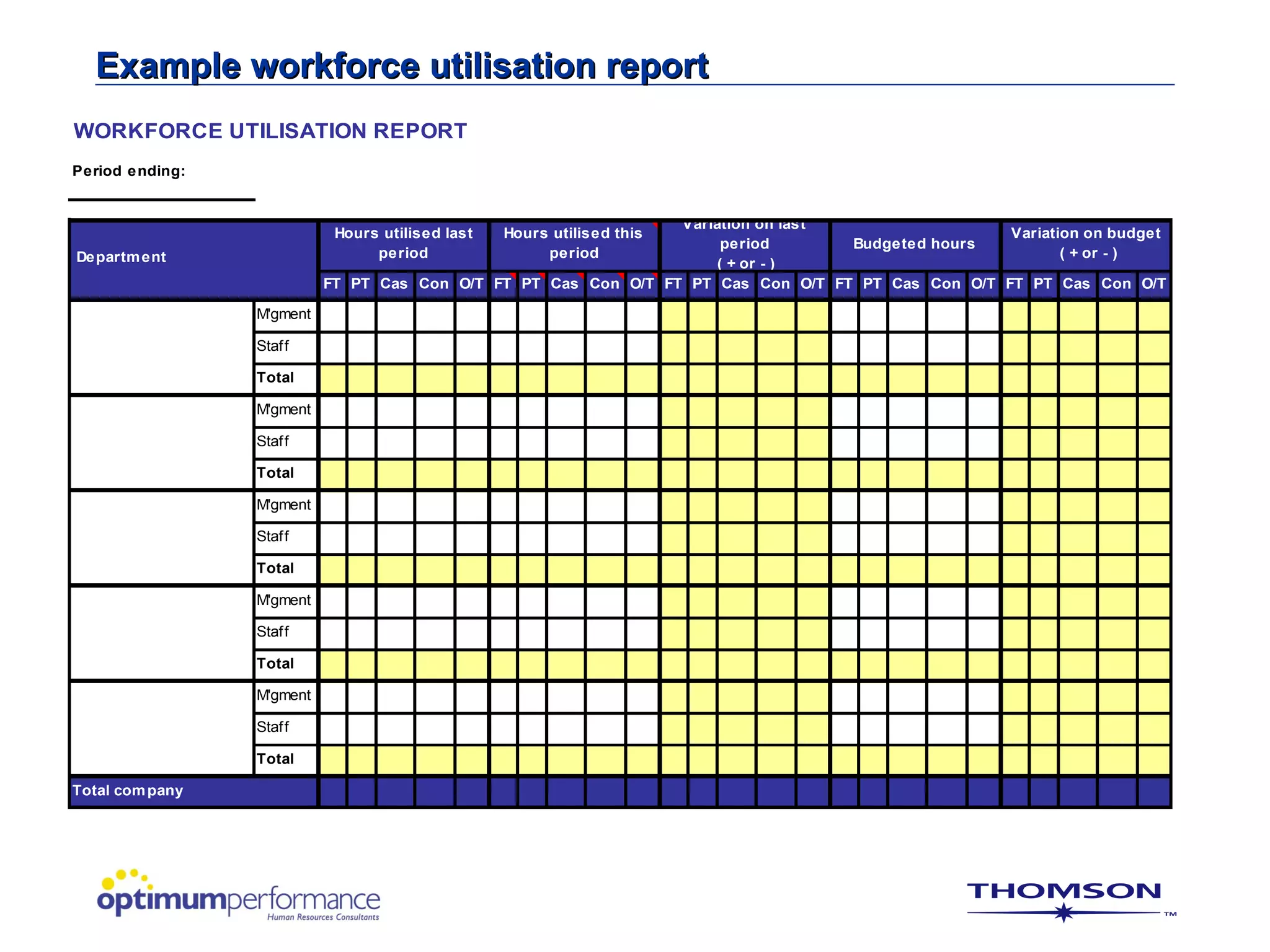 Example workforce utilisation report
WORKFORCE UTILISATION REPORT
Period ending:


                                                                 Variation on last
                            Hours utilised last   Hours utilised this                               Variation on budget
                                                                      period       Budgeted hours
Departm ent                      period                period                                              ( + or - )
                                                                     ( + or - )
                           FT PT Cas Con O/T FT PT Cas Con O/T FT PT Cas Con O/T FT PT Cas Con O/T FT PT Cas Con O/T

                 M'gment

                 Staff

                 Total

                 M'gment

                 Staff

                 Total

                 M'gment

                 Staff

                 Total

                 M'gment

                 Staff

                 Total

                 M'gment

                 Staff

                 Total

Total com pany
 