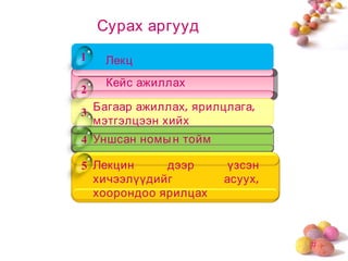 Сурах аргууд Лекц Кейс ажиллах Багаар ажиллах , я рилцлага, мэтгэлцээн хийх Уншсан номын тойм 4 1 2 3 Лекцин дээр үзсэн хичээлүүдийг асуух, хоорондоо ярилцах 5 