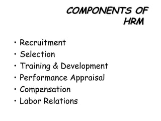 COMPONENTS OF HRM  Recruitment Selection Training & Development Performance Appraisal Compensation Labor Relations 