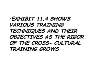 EXHIBIT 11.4 SHOWS VARIOUS TRAINING TECHNIQUES AND THEIR OBJECTIVES AS THE RIGOR OF THE CROSS- CULTURAL TRAINING GROWS  