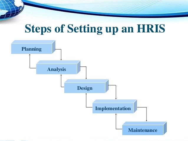 hris