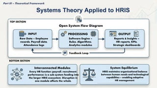 Comprehensive Overview and Strategic Framework of Human Resource ...