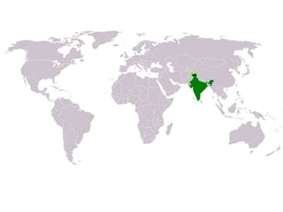 Hrishikesh Choudhari India Presentation