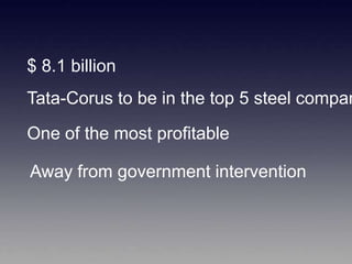 Hrishikesh Choudhari India Presentation