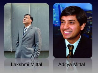 Hrishikesh Choudhari India Presentation