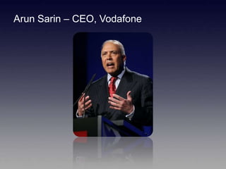 Hrishikesh Choudhari India Presentation