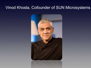 Hrishikesh Choudhari India Presentation