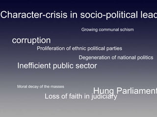 Hrishikesh Choudhari India Presentation