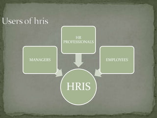 HR
           PROFESSIONALS



MANAGERS                   EMPLOYEES




            HRIS
 