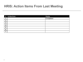 HRIS: Action Items From Last Meeting

    # Action item        Status
    1                    Completed
    2
    3
    4
    5
    6
    7




3
 