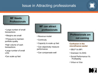 Issue in Attracting professionals MF Needs Professionals Large number of small  transactions Margins are small Pressure to maintain portfolio quality High volume of cash transactions Large number of small units Can scale up fast MF can attract professionals Revenue model Continuity  Capacity to scale up fast Can objectively measure performance Can compensate well Professionals are not coming Confusion in the microfinance sector SBLP Vs MFI Grameen Vs SHG Social Performance Vs  Profitability Virtue vs Vice 
