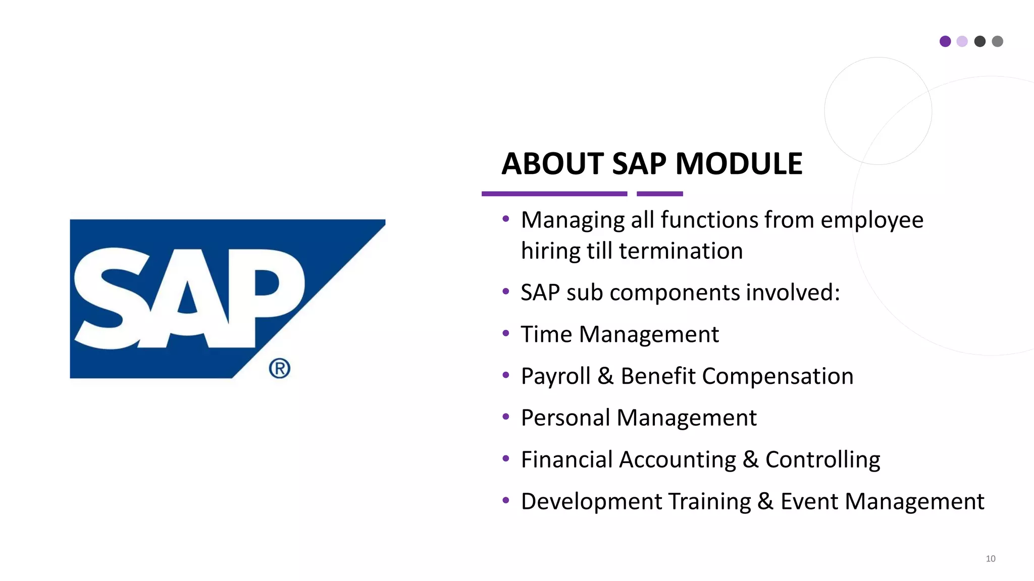 ABOUT SAP MODULE
• Managing all functions from employee
hiring till termination
• SAP sub components involved:
• Time Management
• Payroll & Benefit Compensation
• Personal Management
• Financial Accounting & Controlling
• Development Training & Event Management
10
 