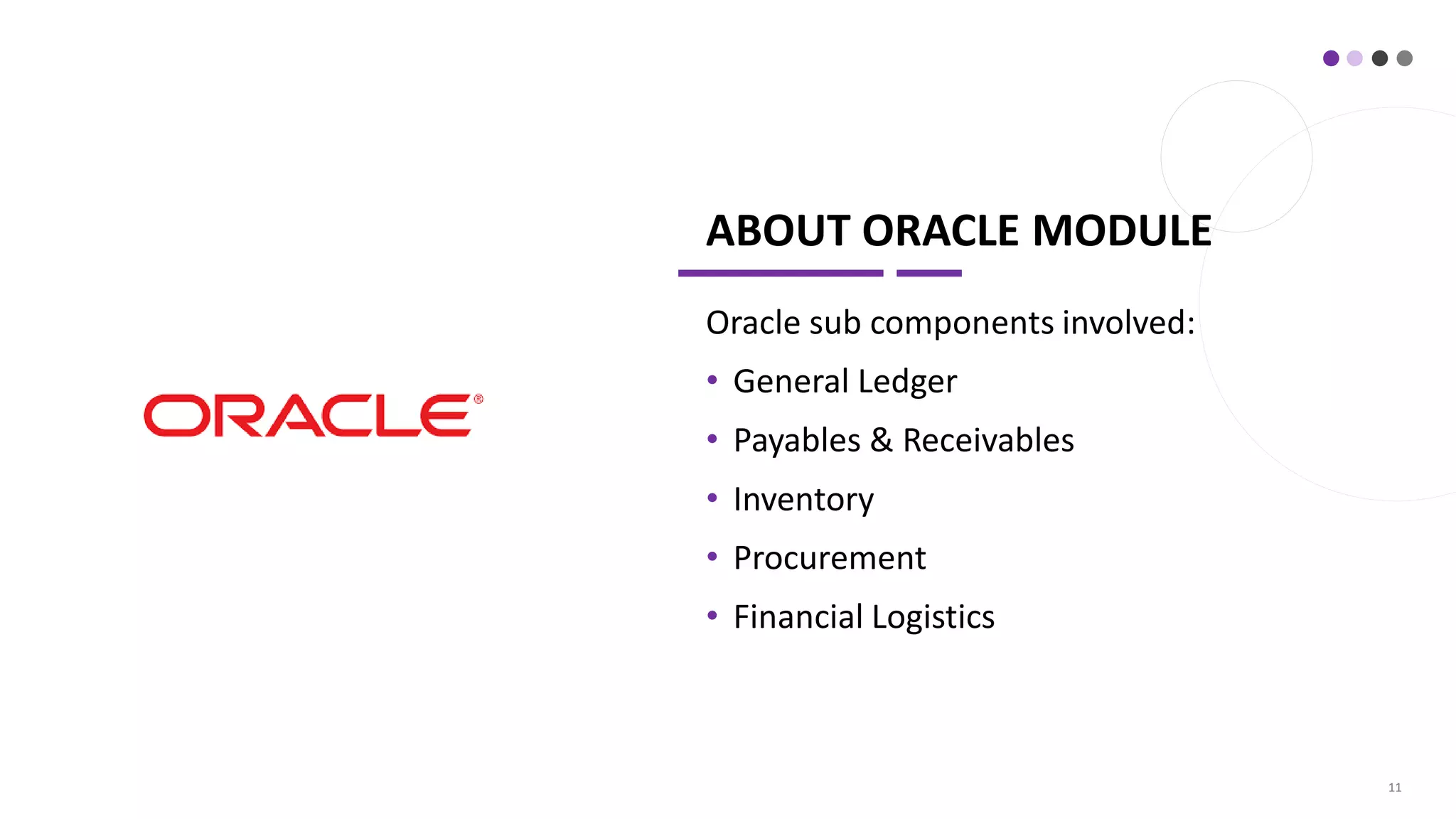 ABOUT ORACLE MODULE
Oracle sub components involved:
• General Ledger
• Payables & Receivables
• Inventory
• Procurement
• Financial Logistics
11
 