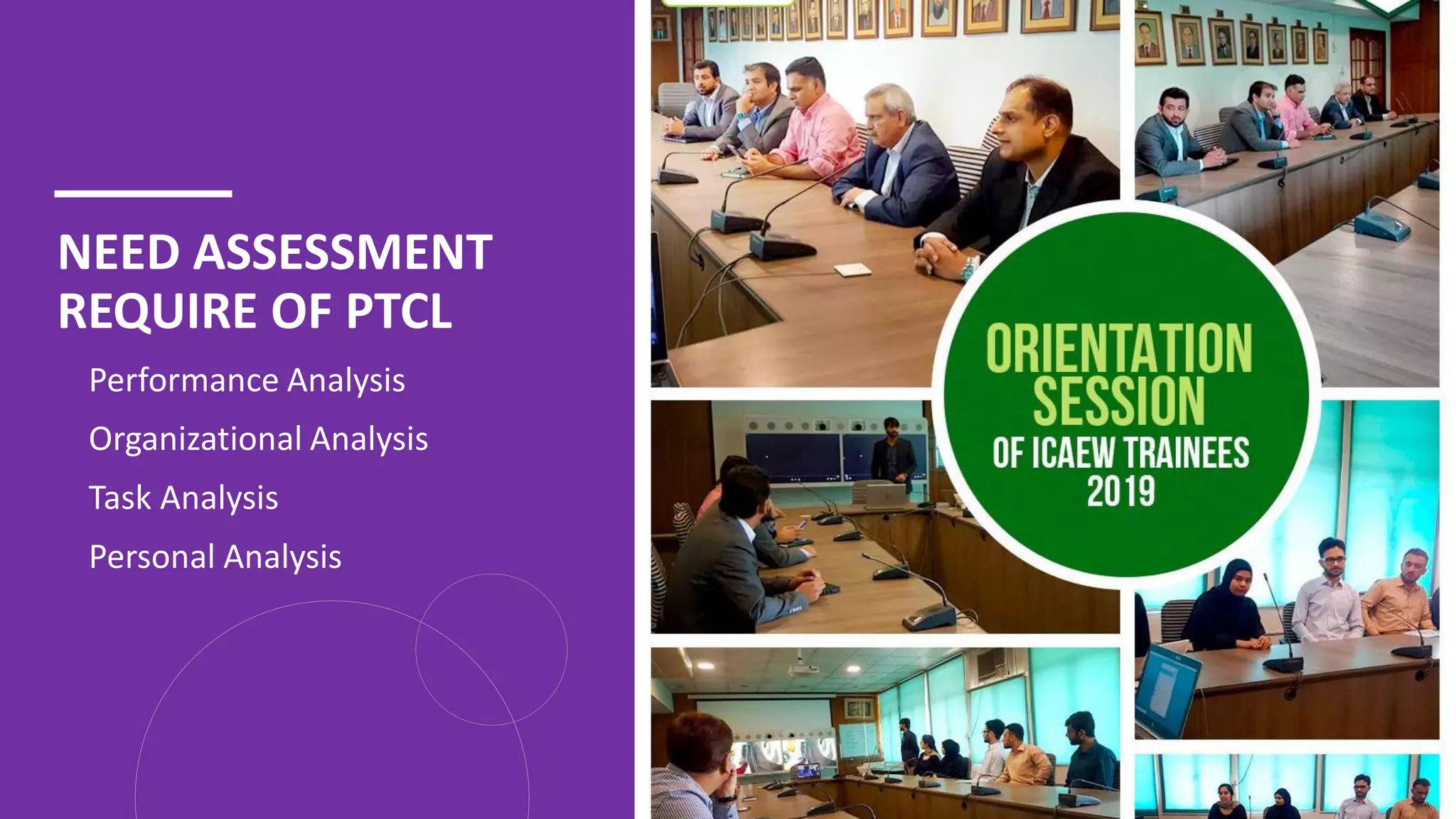 NEED ASSESSMENT
REQUIRE OF PTCL
• Performance Analysis
• Organizational Analysis
• Task Analysis
• Personal Analysis
3
 