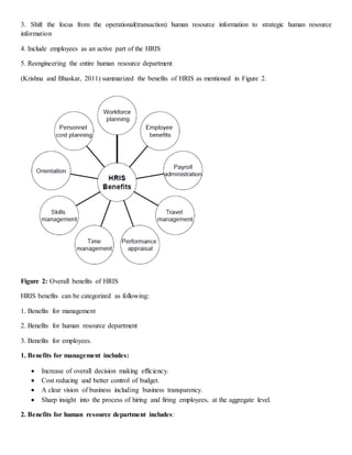 HUMAN RESOURCE INFORMATION SYSTEM | DOCX