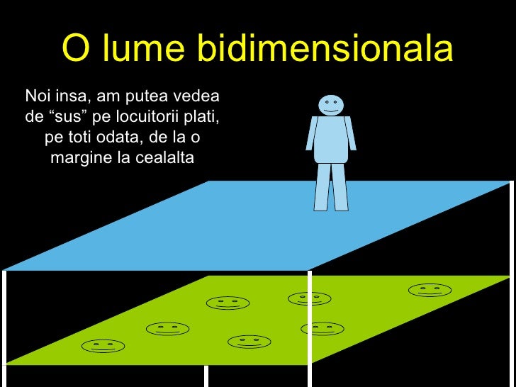 Asalt LocaÈ›ie Peave Cartea Religioasa Cea De A Patra Dimensiune Modernpapi Com