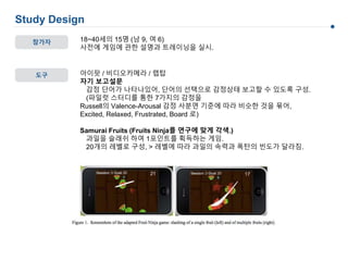 Study Design
18~40세의 15명 (남 9, 여 6)
사전에 게임에 관한 설명과 트레이닝을 실시.
참가자
도구 아이팟 / 비디오카메라 / 랩탑
자기 보고설문
감정 단어가 나타나있어, 단어의 선택으로 감정상태 보고할 수 있도록 구성.
(파일럿 스터디를 통한 7가지의 감정을
Russell의 Valence-Arousal 감정 사분면 기준에 따라 비슷한 것을 묶어,
Excited, Relaxed, Frustrated, Board 로)
Samurai Fruits (Fruits Ninja를 연구에 맞게 각색.)
과일을 슬래쉬 하여 1포인트를 획득하는 게임.
20개의 레벨로 구성, > 레벨에 따라 과일의 속력과 폭탄의 빈도가 달라짐.
 