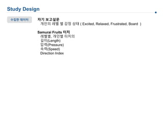 수집한 데이터
Study Design
자기 보고설문
개인의 레벨 별 감정 상태 ( Excited, Relaxed, Frustrated, Board )
Samurai Fruits 터치
레벨별, 개인별 터치의
길이(Length)
압력(Pressure)
속력(Speed)
Direction Index
 