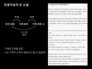인공지능이 쓴 소설
기계의 고독을 공감.
나는 기계가 느끼지 못한다고 할 수 있을까?
인간 감정 기계 감각 기계 감정
독해 표현
나의 경험
공감
=
 