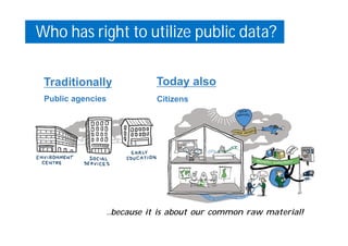 Tiedostosta ei löytynyt kuvaosaa, jonka suhdetunnus on rId8.
Public agencies
Traditionally Today also
Citizens
..because it is about our common raw material!
Who has right to utilize public data?
 