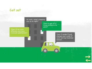 Set direction


           1 Get       2 Set
           attention   direction




6 Action
                                     3 Present
and
                                     information
support




           5 Assess    4 Exemplify
           and             and
           Summarise     practise
 