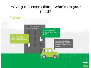 Having a conversation – what‟s on your
               mind?
 