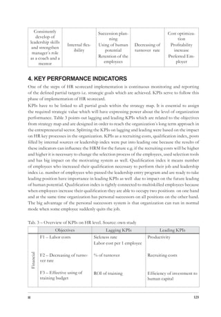 Calhr Key Performance Indicator Worksheet.pdf Human Resources KPIs | PDF