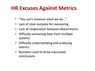 HR Metrics