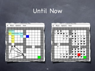 Until Now




O1

     O2




              14
 