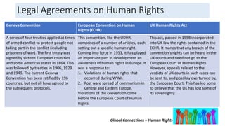 Global Connections – Human Rights
Legal Agreements on Human Rights
Geneva Convention European Convention on Human
Rights (ECHR)
UK Human Rights Act
A series of four treaties applied at times
of armed conflict to protect people not
taking part in the conflict (including
prisoners of war). The first treaty was
signed by sixteen European countries
and some American states in 1864. This
was followed by treaties in 1906, 1929
and 1949. The current Geneva
Convention has been ratified by 196
countries, but not all have agreed to
the subsequent protocols.
This convention, like the UDHR,
comprises of a number of articles, each
setting out a specific human right.
Coming into force in 1953, it has played
an important part in development an
awareness of human rights in Europe. It
was a response to:
1. Violations of human rights that
occurred during WWII.
2. Post ware spread of communism in
Central and Eastern Europe.
Violations of the convention come
before the European Court of Human
Rights.
This act, passed in 1998 incorporated
into UK law the rights contained in the
ECHR. It manes that any breach of the
convention's rights can be heard in the
UK courts and need not go to the
European Court of Human Rights.
However, appeals related to the
verdicts of UK courts in such cases can
be sent to, and possibly overturned by,
the European Court. This has led some
to believe that the UK has lost some of
its sovereignty.
 