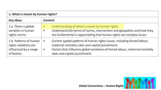 Global Connections – Human Rights
 