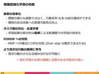 Copyright (C) DeNA Co.,Ltd. All Rights Reserved.
15
階層型強化学習の効能
探索の効率化	
- 関節の微⼩な調整ではなく，⾏動系列	A/B	の試⾏錯誤ができる	
- 意味のある状態への到達可能性の向上	
タスク間の汎化・⽣涯学習	
- 学習結果の部分的な転移による新課題での学習の効率化	
POMDP	への対抗	
- MDP	への場当たり的な対処	(Over	step	な概念であるため)	
より⾼次な⾏動の獲得に寄与	
- ⾼次⾏動のさらなる組み合わせが可能に	
→	強化学習の主要な課題に効果がある可能性が⾼い
 