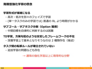 Copyright (C) DeNA Co.,Ltd. All Rights Reserved.
16
階層型強化学習の懸念
学習形式が複雑になる	
- ⾼次・低次を別々のフェイズで学習	
- (単⼀タスクのみの学習では)	普通の	RL	より時間がかかる	
サブゴール・サブタスク分割（Option	獲得）	
- 中間⽬標を⾃律的に判断するのは困難	
TD学習，⽅策勾配のような安定したフレームワークの不在	
- 深層学習上で基本となりそうなのは	2	種類存在（後述）	
タスク間の転移ルールが確⽴されていない	
- 追加学習の問題なども存在	
→	通常の強化学習以上に萌芽的な分野
 