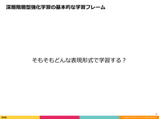 Copyright (C) DeNA Co.,Ltd. All Rights Reserved.
17
そもそもどんな表現形式で学習する？
深層階層型強化学習の基本的な学習フレーム
 