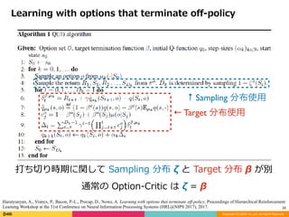 Copyright (C) DeNA Co.,Ltd. All Rights Reserved.
30
Learning	with	options	that	terminate	oﬀ-policy
打ち切り時期に関して	Sampling	分布	ζ	と	Target	分布	β	が別		
通常の	Option-Critic	は	ζ	=	β
Harutyunyan, A., Vrancx, P., Bacon, P.-L., Precup, D., Nowe, A. Learning with options that terminate off-policy. Proceedings of Hierarchical Reinforcement
Learning Workshop at the 31st Conference on Neural Information Processing Systems (HRL@NIPS 2017), 2017.
← Target 分布使用
↑ Sampling 分布使用
 
