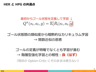 Copyright (C) DeNA Co.,Ltd. All Rights Reserved.
39
ゴール状態間の類似度から暗黙的なカリキュラム学習	
→	関数近似の恩恵	
ゴールの定義が明確でなくとも学習が進む	
→	階層型強化学習との相性：良（はず）	
（現状の	Option-Critic	にそのままは使えない）
HER	と	HPG	の共通点
最初からゴール状態を定義して学習	↓
 