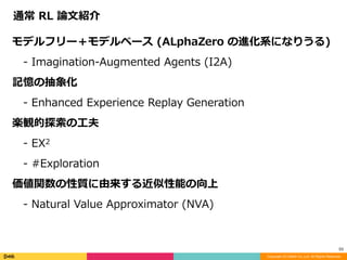 Copyright (C) DeNA Co.,Ltd. All Rights Reserved.
53
モデルフリー＋モデルベース	(ALphaZero	の進化系になりうる)	
 -	Imagination-Augmented	Agents	(I2A)	
記憶の抽象化	
 -	Enhanced	Experience	Replay	Generation		
楽観的探索の⼯夫	
 -	EX2	
 -	#Exploration	
価値関数の性質に由来する近似性能の向上	
 -	Natural	Value	Approximator	(NVA)
通常	RL	論⽂紹介
 