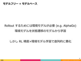 Copyright (C) DeNA Co.,Ltd. All Rights Reserved.
54
Rollout	するためには環境モデルが必要	(e.g.	AlphaGo)	
環境モデルを状態遷移のモデルから学習	
しかし	RL	精度×環境モデル学習で直列的に悪化
モデルフリー	+	モデルベース
 