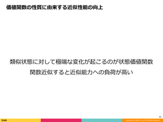 Copyright (C) DeNA Co.,Ltd. All Rights Reserved.
63
類似状態に対して極端な変化が起こるのが状態価値関数	
関数近似すると近似能⼒への負荷が⾼い
価値関数の性質に由来する近似性能の向上
 