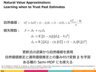 Copyright (C) DeNA Co.,Ltd. All Rights Reserved.
65
Natural	Value	Approximators:		
Learning	when	to	Trust	Past	Estimates
⾃然価値：
損失関数：
更新式の逆算から⾃然価値を表現	
⾃然価値推定と通常価値推定との重み付け変数	β	を学習	
ある種の	Semi-MDP	にも使える
Xu, Z., Modayil, J., Hasselt, H., P., Barreto, A., Silver, D., Schaul, T. Natural Value Approximators: Learning when to Trust Past Estimates. Proceedings of
the 31st Conference on Neural Information Processing Systems (NIPS 2017), 2017.
 