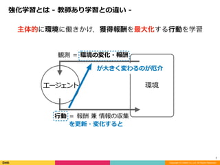 環境
観測	＝	環境の変化・報酬
⾏動	＝	報酬	兼	情報の収集
エージェント
Copyright (C) DeNA Co.,Ltd. All Rights Reserved.
7
が⼤きく変わるのが厄介
を更新・変化すると
主体的に環境に働きかけ，獲得報酬を最大化する行動を学習
強化学習とは	-	教師あり学習との違い	-
 