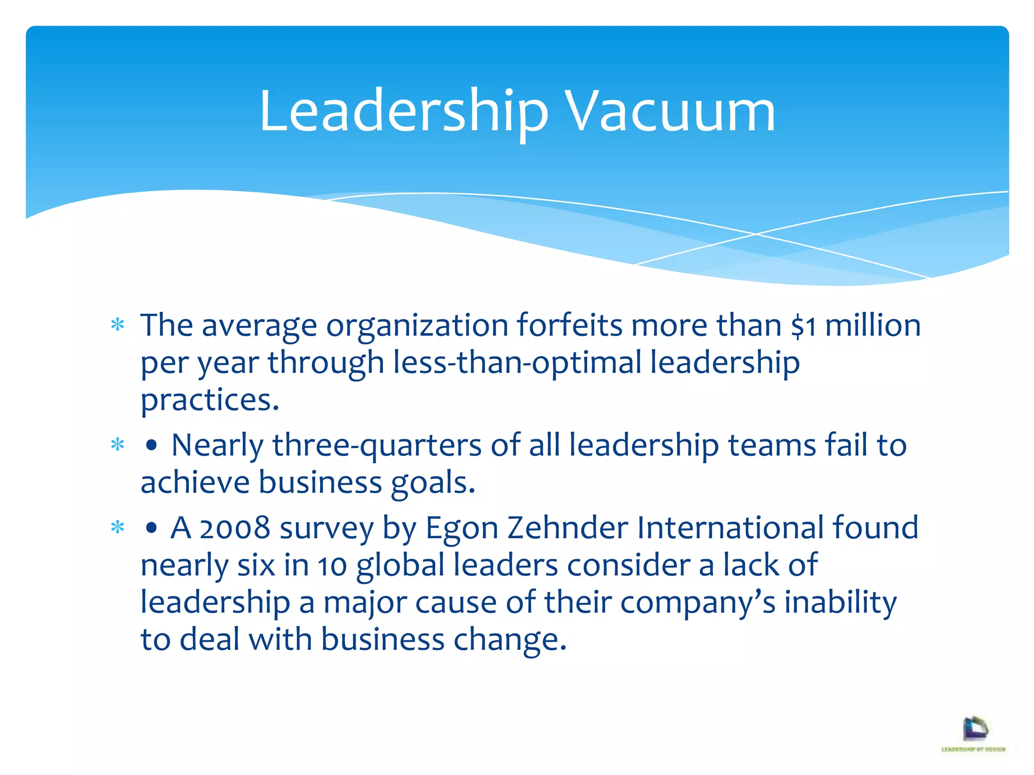The average organization forfeits more than $1 million
per year through less-than-optimal leadership
practices.
• Nearly three-quarters of all leadership teams fail to
achieve business goals.
• A 2008 survey by Egon Zehnder International found
nearly six in 10 global leaders consider a lack of
leadership a major cause of their company’s inability
to deal with business change.
Leadership Vacuum
 