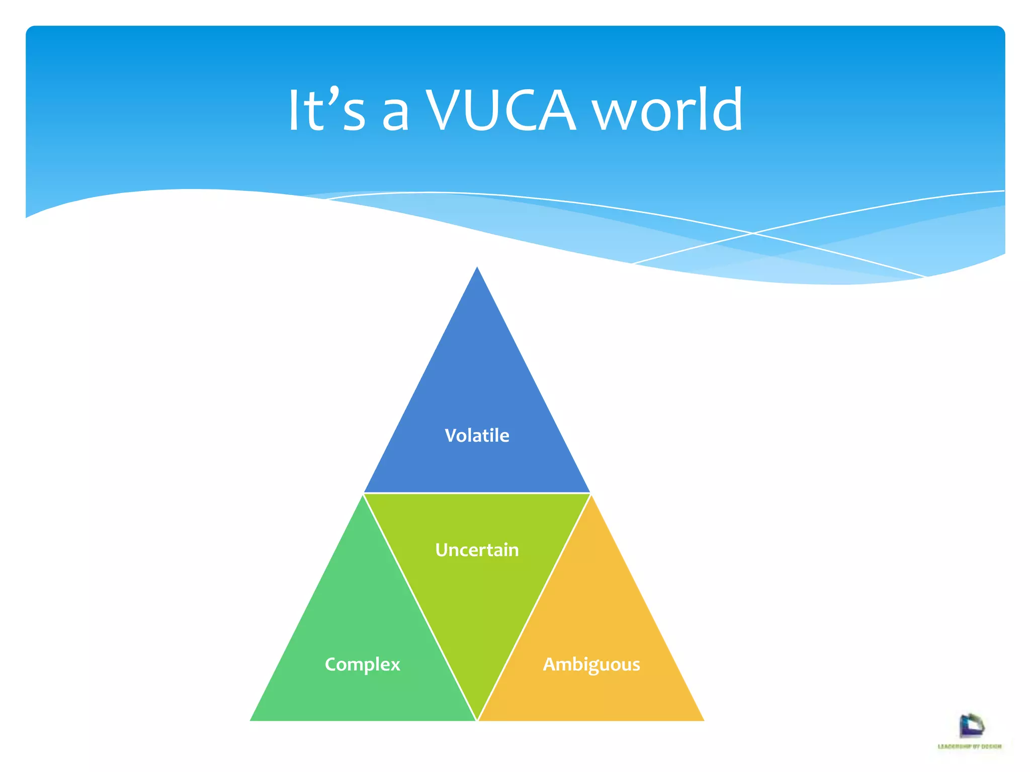 It’s a VUCA world
Volatile
Complex
Uncertain
Ambiguous
 