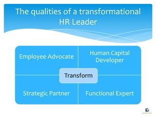 Employee Advocate
Human Capital
Developer
Strategic Partner Functional Expert
Transform
The qualities of a transformational
HR Leader
 