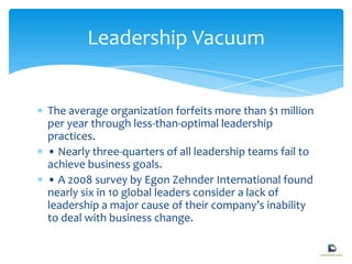 The average organization forfeits more than $1 million
per year through less-than-optimal leadership
practices.
• Nearly three-quarters of all leadership teams fail to
achieve business goals.
• A 2008 survey by Egon Zehnder International found
nearly six in 10 global leaders consider a lack of
leadership a major cause of their company’s inability
to deal with business change.
Leadership Vacuum
 