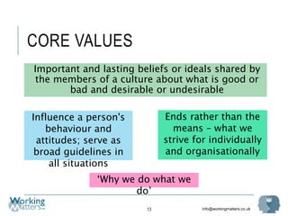 info@workingmatters.co.uk
CORE VALUES
Important and lasting beliefs or ideals shared by
the members of a culture about what is good or
bad and desirable or undesirable
13
Influence a person's
behaviour and
attitudes; serve as
broad guidelines in
all situations
Ends rather than the
means – what we
strive for individually
and organisationally
‘Why we do what we
do’
 