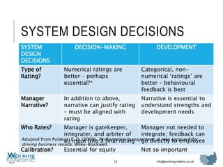 info@workingmatters.co.uk
SYSTEM DESIGN DECISIONS
SYSTEM
DESIGN
DECISIONS
DECISION-MAKING DEVELOPMENT
Type of
Rating?
Numerical ratings are
better – perhaps
essential?*
Categorical, non-
numerical ‘ratings’ are
better – behavioural
feedback is best
Manager
Narrative?
In addition to above,
narrative can justify rating
– must be aligned with
rating
Narrative is essential to
understand strengths and
development needs
Who Rates? Manager is gatekeeper,
integrater, and arbiter of
all input into a final rating
Manager not needed to
integrate; feedback can
go directly to employee
Calibration? Essential for equity Not so important
15
Adapted from Pulakos, E. D. (2009). Performance management: A new approach for
driving business results. Wiley-Blackwell.
 